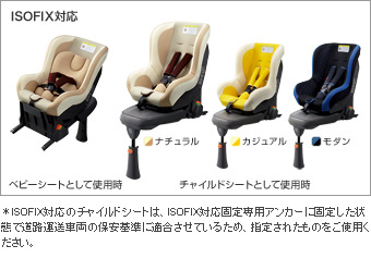 Детское сиденье (NEO G − Child ISO leg CASUAL / NATURAL / MODERN) для Toyota COMFORT TSS11-BEMRC (Сент. 2012 – Окт. 2013)
