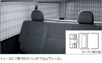 Шторка салона (одинарная), (плиссированная) для Toyota HIACE KDH211K-KRPEY (Дек. 2013 – Янв. 2015)